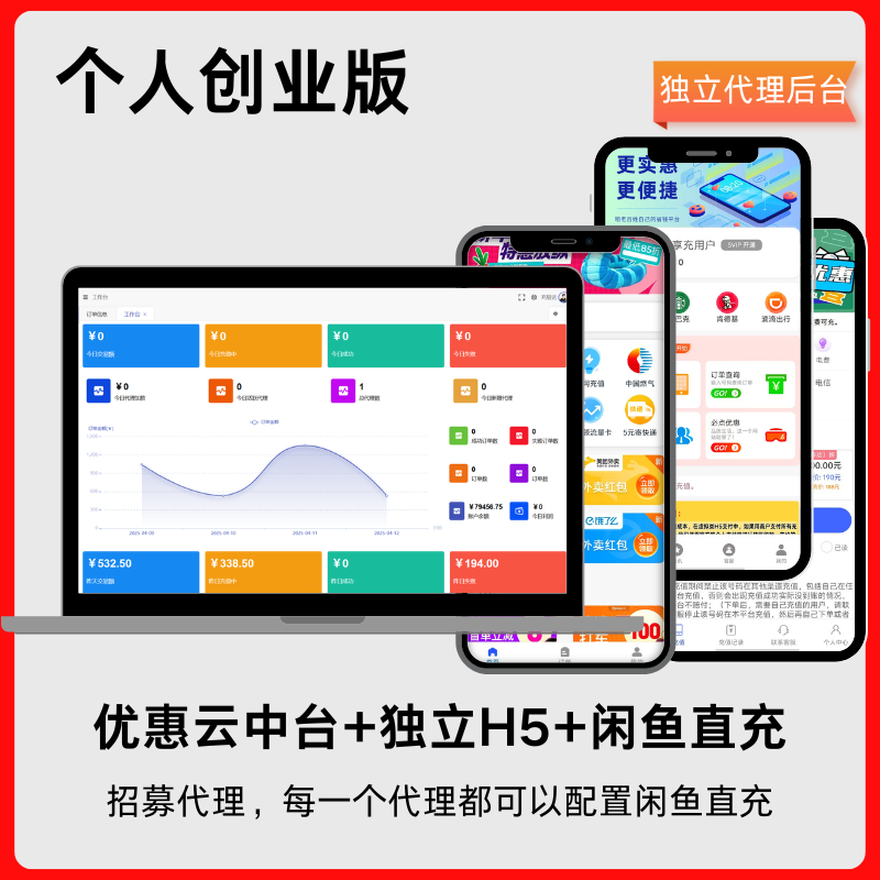 企业版图标